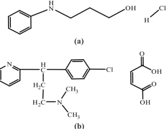 Gambar 1. Struktur kimia fenilpropanolamin  hidroklorida (a) dan klorfeniramin maleat (b).