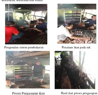 Gambar 5. Langkah-langkah operasional lemari pengasapan ikan 
