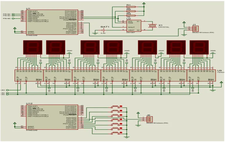 Gambar 2.5. Diagram proses sistem, (a) master dan (b) slave 