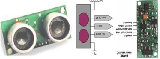 Gambar 2.1.   Konstruksi Sensor jarak ultrasonikSensor SFR04 [5]  