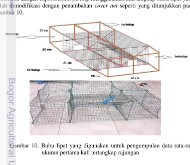 Gambar 10.  