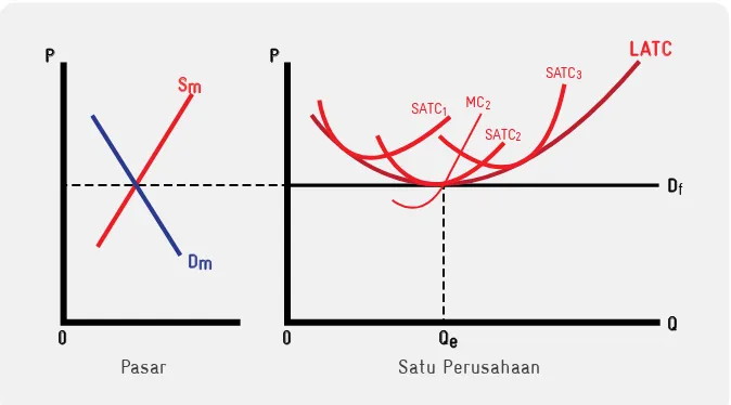 Gambar II.4