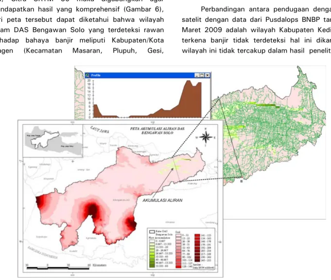Gambar 5.   Peta DEM dan penampang lahan bagian hilir DAS Bengawan Solo   Figure 5.  DEM map and downstream land profile of Bengawan Solo watershed 