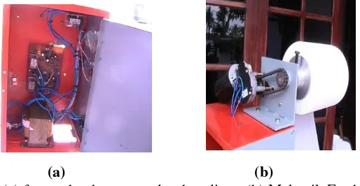 Gambar 4. (a) Rangkaian mekanik pemanasan, pemutaran dan pemotongan; (b) mekanik pemutar dan pemanas (c) rangkaian feeder ke filler 