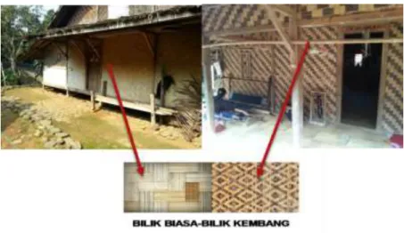 Gambar 9. Material bilik biasa dan bilik kembang 