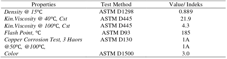 Tabel 2.1. Karakteristik tipe  dromus drathon 816.03 (neat cutting oil) Manual Produk Drathon Lubricants, Best Industrial Maintenance Lubricant (2013) 