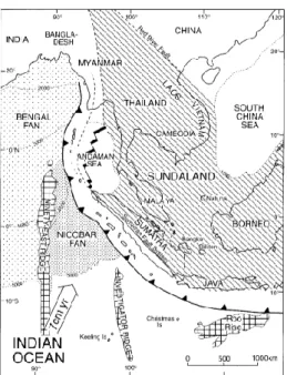Gambar 1.1  Kondisi tektonik Sumatera dengan lantai Samudera Hindia   dibawah batas Sundaland Craton di sebelah barat daya