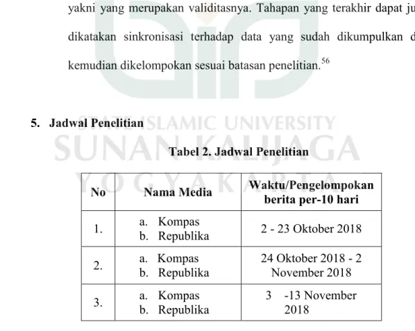 Tabel 2. Jadwal Penelitian 