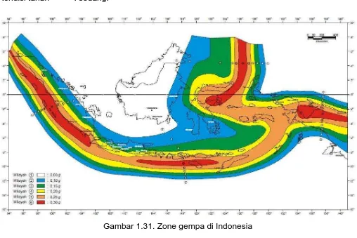Gambar 1.31. Zone gempa di Indonesia  