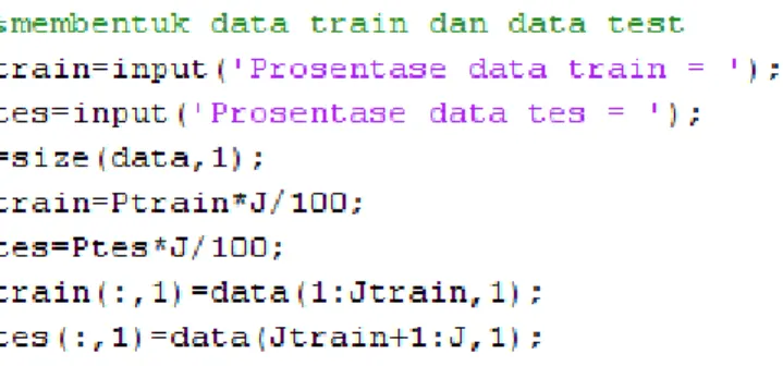 Gambar 4. 1 Potongan Kode Program untuk Membagi Data 