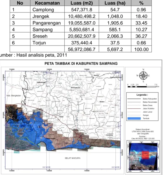 Tabel 2. Luastambak yang ada di Kabupaten Sampang  No  Kecamatan  Luas (m2)  Luas (ha)  % 