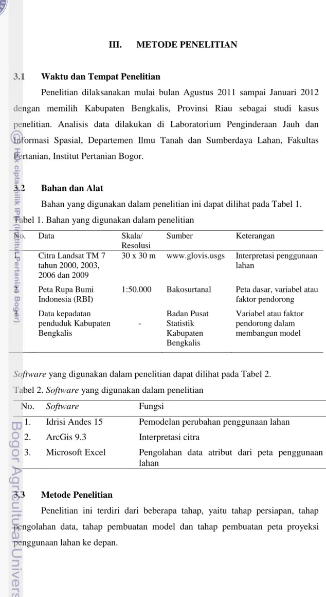 Tabel 1. Bahan yang digunakan dalam penelitian 