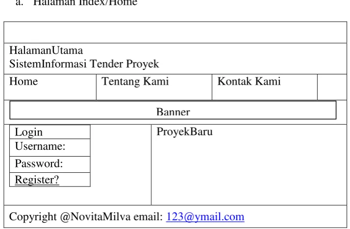 Gambar: 3.4.2 Form Input Proyek 