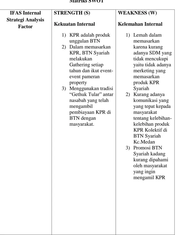 Tabel 4.6  Matriks SWOT   IFAS Internal  Strategi Analysis  Factor  STRENGTH (S)  Kekuatan Internal  1)  KPR adalah produk  unggulan BTN  2)  Dalam memasarkan  KPR, BTN Syariah   melakukan  Gathering setiap  tahun dan ikut  event-event pameran  property 