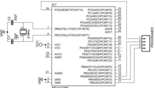 Gambar 7. Rangkaian minimum mikrokontroler ATmega328P 