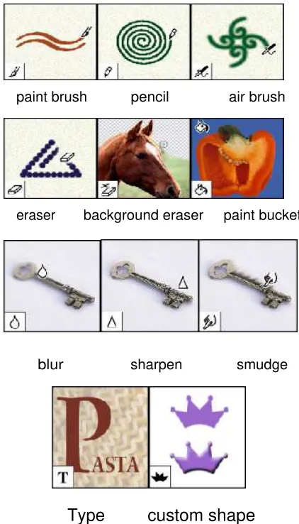 Gambar 11. Painting Tools