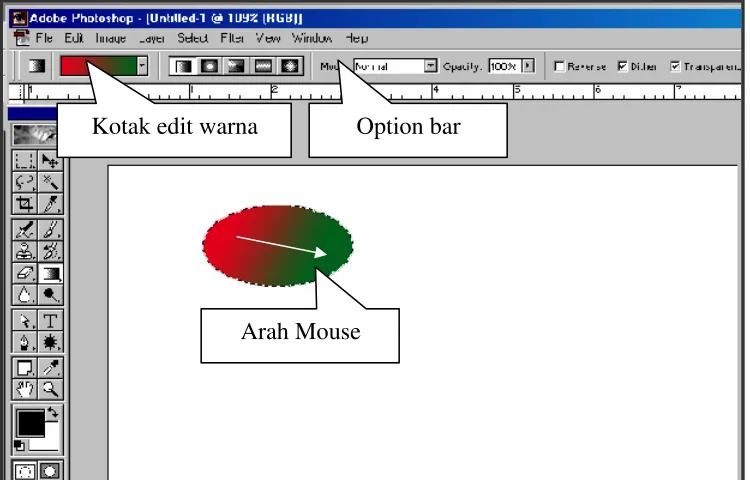 Gambar 19. Mewarnai dengan Gradient Tool  