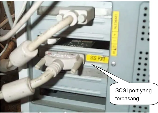 Gambar 16. Menyambung Kabel SCSI ke Image Scanner