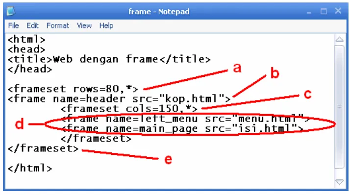 Gambar 13. Tag HTML untuk Membuat Frame