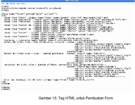 Gambar 15. Tag HTML untuk Pembuatan Form              