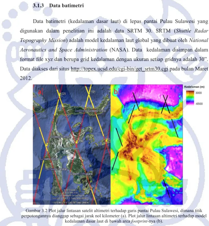 Gambar 3.2 Plot jalur lintasan satelit altimetri terhadap garis pantai Pulau Sulawesi, dimana titik  perpotongannya dianggap sebagai jarak nol kilometer (a)