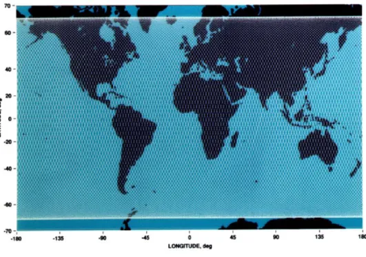 Gambar I.4. Ground track satelit altimeter Jason-2 (Dumont 2011) 