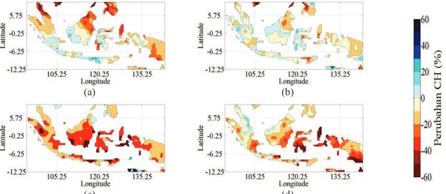 Gambar  3.6  Peta  perubahan  nilai  CH  wilayah  Indonesia akibat El Nino Modoki 