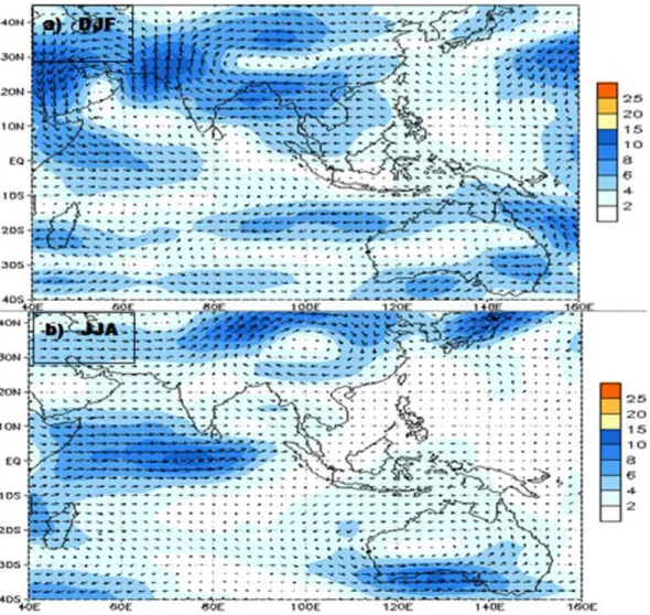 Gambar 4. Pola angin; a) Musim Barat b) Musim Timur (NOAA 2009) 