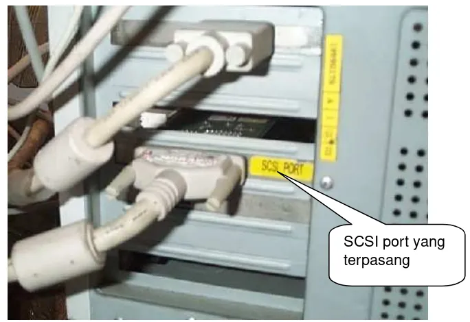 Gambar 21. Tombol Pengatur SCSI ID 