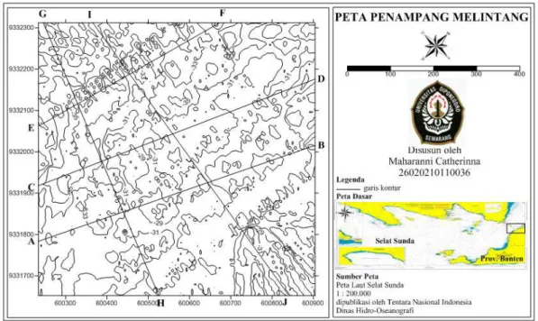 Gambar 6. Peta Pembagian Penampang Melintang Lokasi Penelitian. 