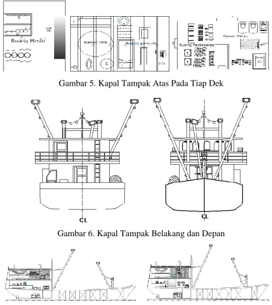 Gambar 5. Kapal Tampak Atas Pada Tiap Dek 