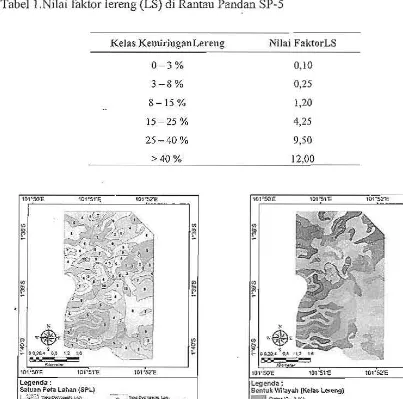 Tabel 1.Nilai faktor lereng (LS) di Ramau Pandan SP-S 