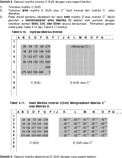 Tabel 4.10.    Operasi Matriks Inverse 