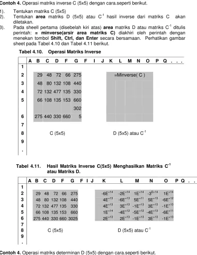 Tabel 4.10.    Operasi Matriks Inverse 