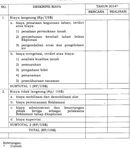 REKAPITULASI TABEL 2 BIAYA REKLAMASI TAHAP EKSPLORASI TAHUN ... 