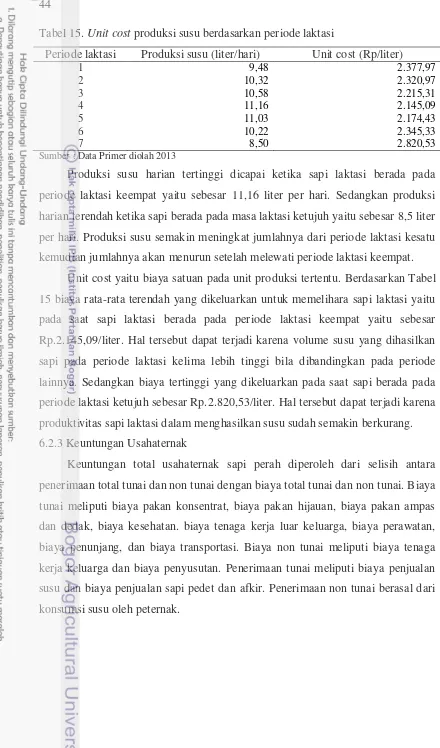 Tabel 15. Unit cost produksi susu berdasarkan periode laktasi 