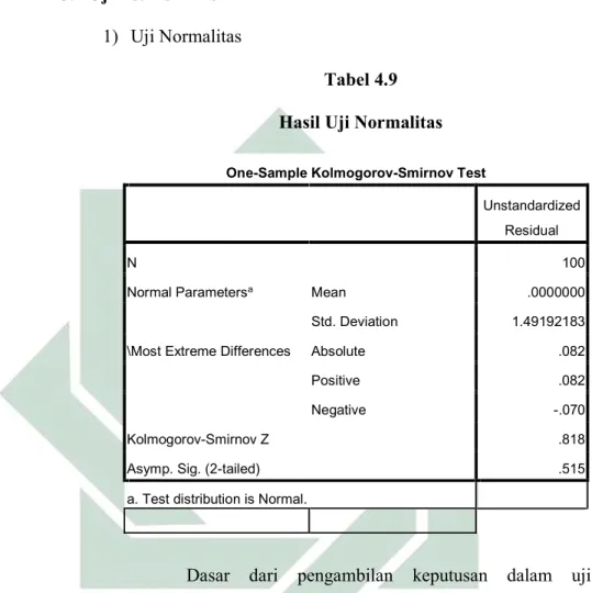 Tabel 4.9  Hasil Uji Normalitas 