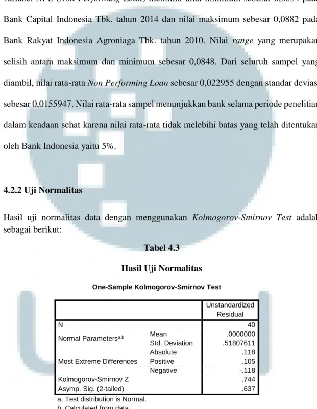 Tabel 4.3  Hasil Uji Normalitas 