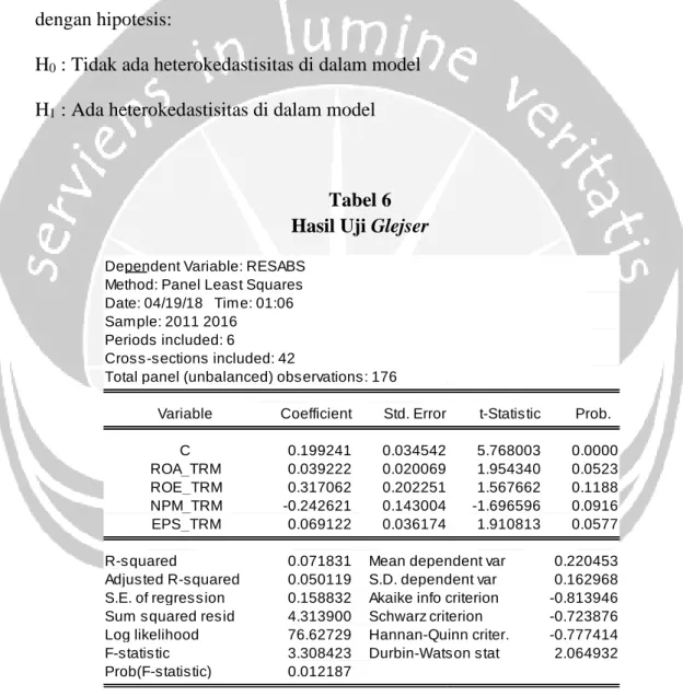 Tabel 6  Hasil Uji Glejser 