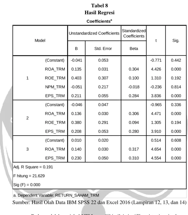 Tabel 8  Hasil Regresi  