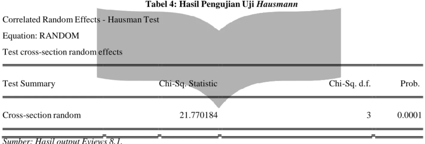 Tabel 4: Hasil Pengujian Uji Hausmann 