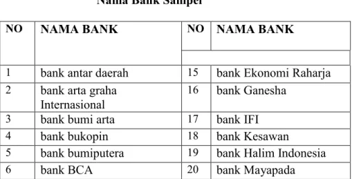 Tabel 3.5 Nama Bank Sampel