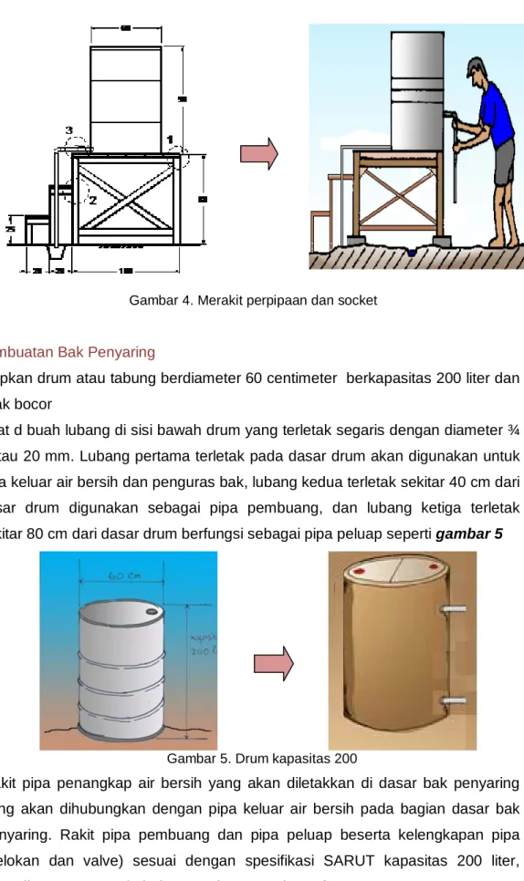 Gambar 4. Merakit perpipaan dan socket                