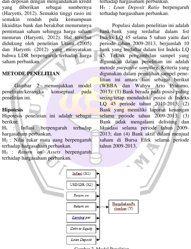 Gambar  2  menunjukkan  model 