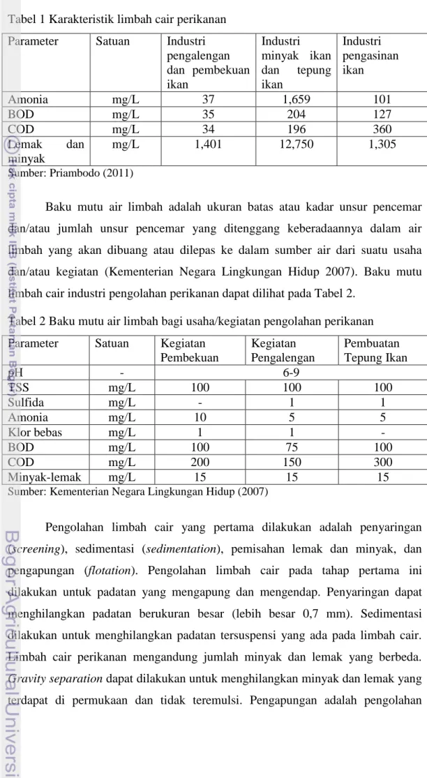 Tabel 2 Baku mutu air limbah bagi usaha/kegiatan pengolahan perikanan  Parameter   Satuan   Kegiatan 