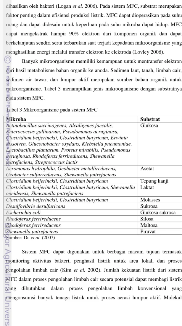 Tabel 3 Mikroorganisme pada sistem MFC 