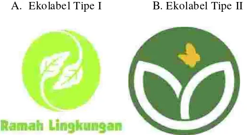 Gambar. A dan B. Logo Ekolabel
