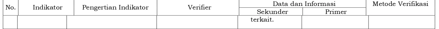 Tabel 3.3. Matrik Verifier Dan Metode Verifikasi Indikator Level Genetik  