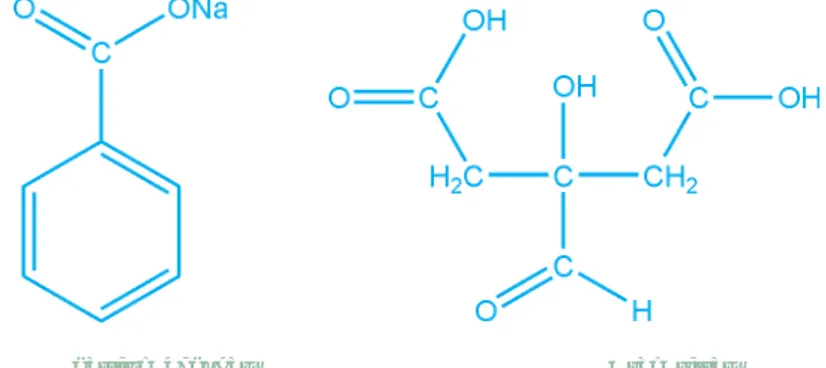 Gambar 5.14 Struktur kimia beberapa bau buah-buahan