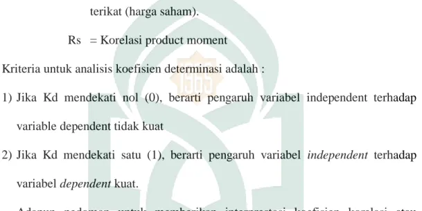 Tabel 3.2 Pedoman untuk Memberikan Interpretasi   Koefisien Korelasi 